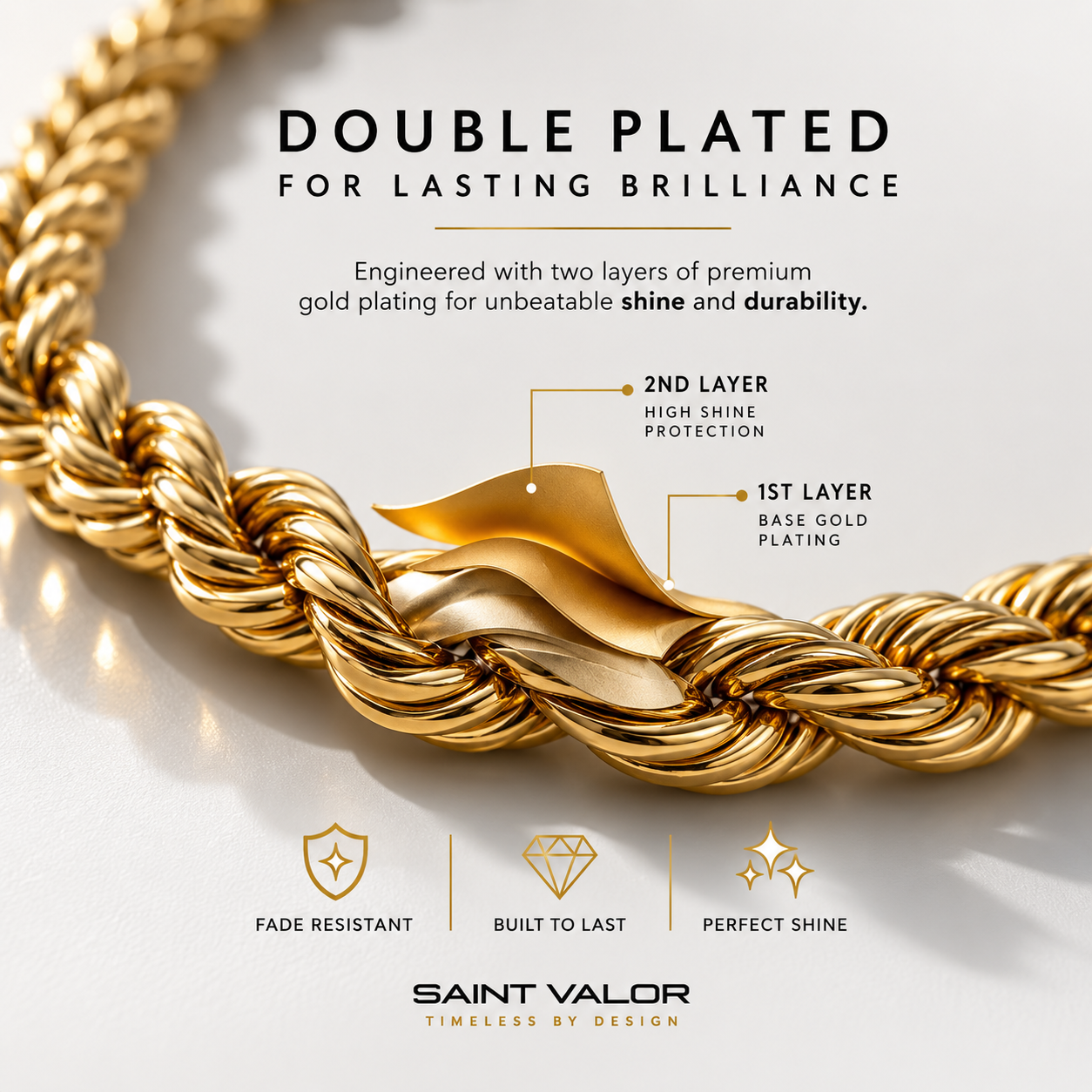 Saint 14k Gold-Plated Jesus Chain